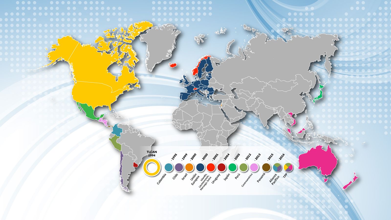 A map of Mexico&#x27;s free trade agreements.